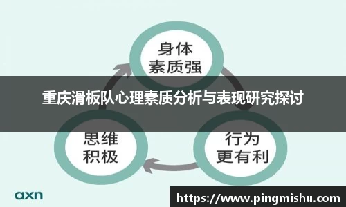 重庆滑板队心理素质分析与表现研究探讨